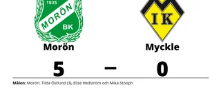 Tre mål av Tilda Östlund när Morön vann