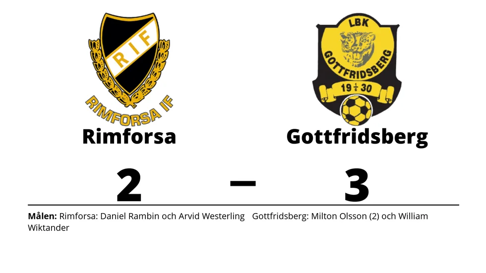Rimforsa IF förlorade mot LBK Gottfridsberg