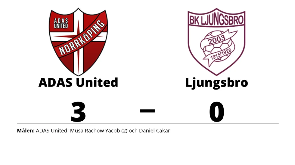 Adas United IF vann mot BK Ljungsbro