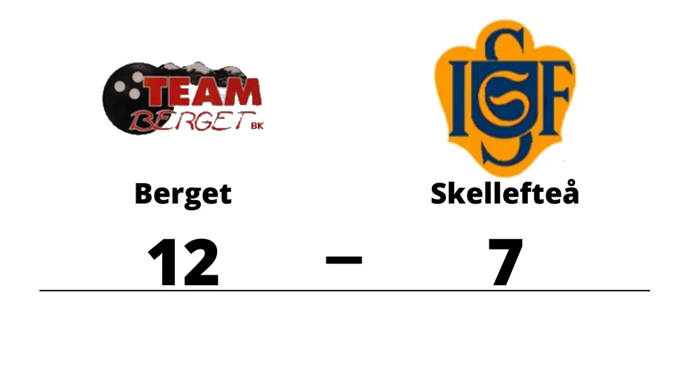 Team Berget BK vann mot Skellefteå IF