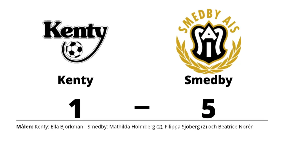 BK Kenty förlorade mot Smedby AIS