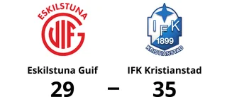 Förlust för Eskilstuna Guif mot IFK Kristianstad med 29-35