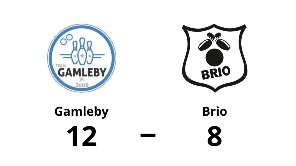 Team Gamleby BC vann mot BK Brio