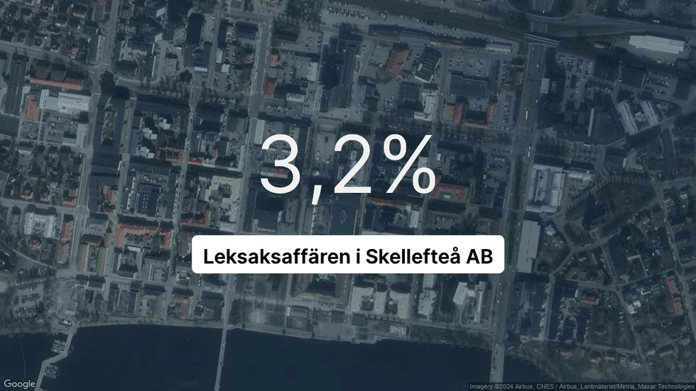 Illustrationen visar rörelsemarginalen för Leksaksaffären i Skellefteå för det senaste året. Bakgrunden är en satellitbild över företagets adress.