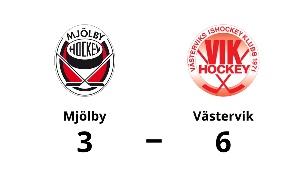 Mjölby HC förlorade mot Västerviks IK