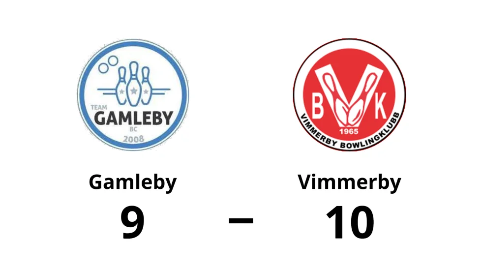 Team Gamleby BC förlorade mot Vimmerby BK