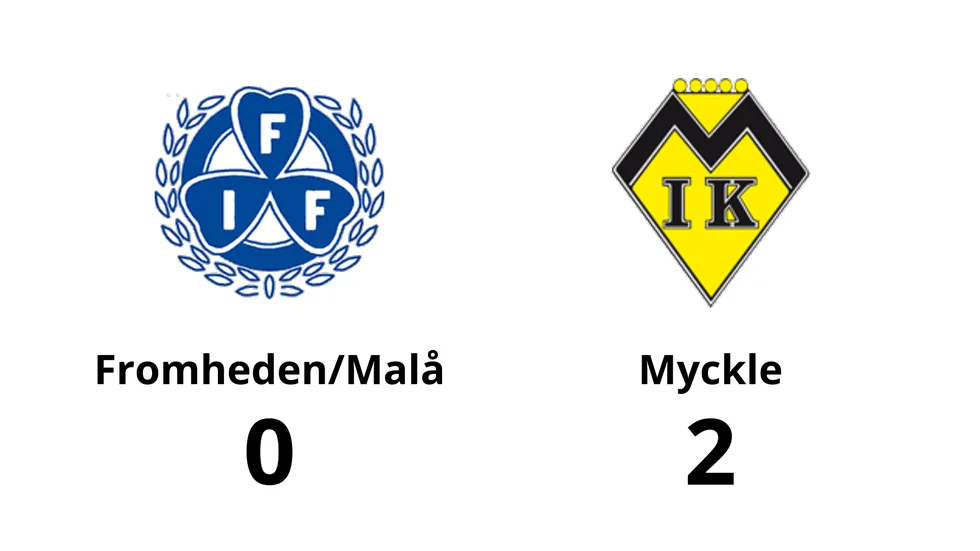 Fromheden/Malå förlorade mot Myckle IK