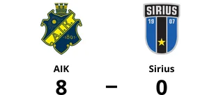 Sirius förlorade mot AIK i B-slutspelet i P16 Allsvenskan norra