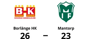 Förlust för Mantorp mot Borlänge HK med 23-26