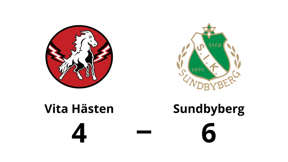 HC Vita Hästen förlorade mot Sundbybergs IK