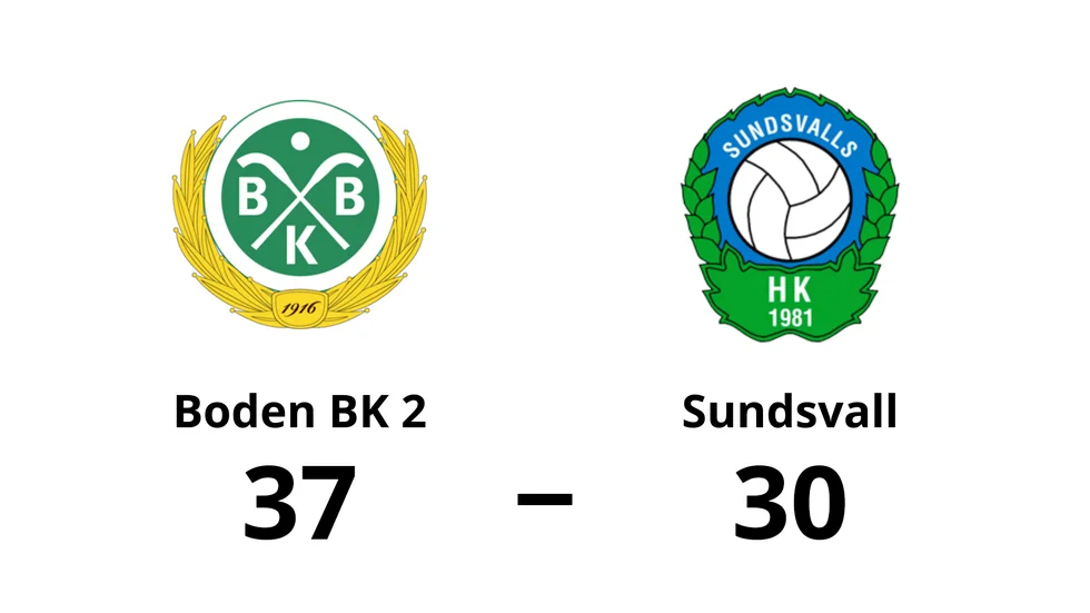 Boden BK HF 2 vann mot Sundsvall