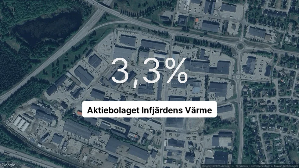 Illustrationen visar rörelsemarginalen för Infjärdens Värme för det senaste året. Bakgrunden är en satellitbild över företagets adress.