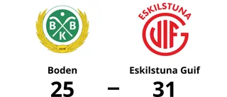Boden föll mot Eskilstuna Guif med 25-31