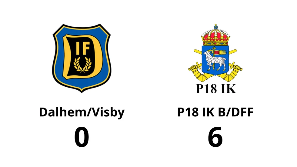 Dalhem/Visby förlorade mot P18 IK B/DFF