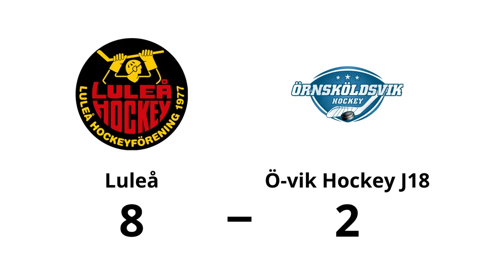 Luleå vann mot Ö-vik Hockey J18