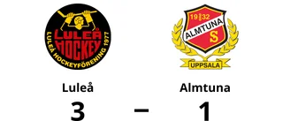 Seger för Luleå med 3-1 mot Almtuna