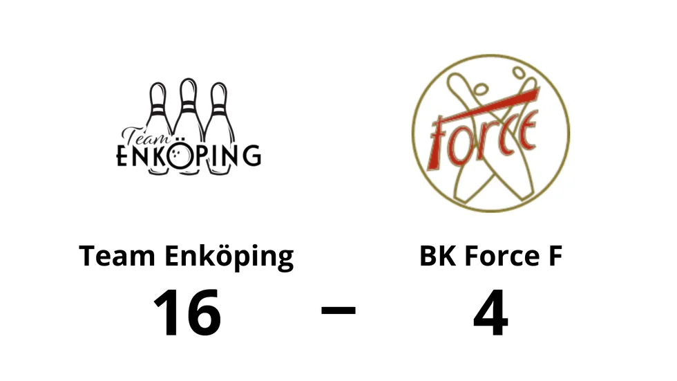 Team Enköping BK vann mot BK Force F