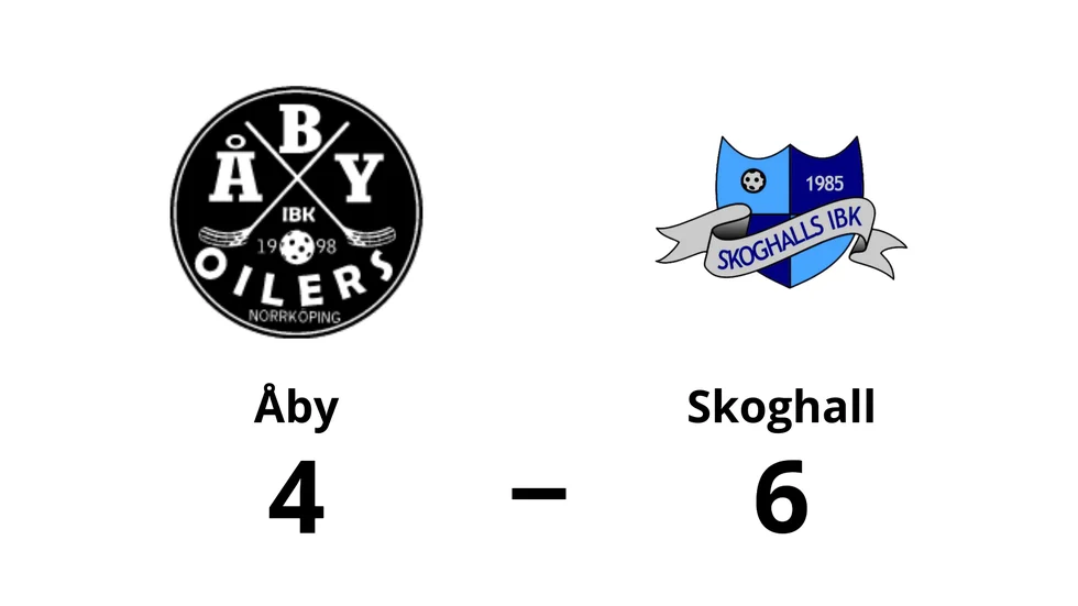 Åby förlorade mot Skoghall