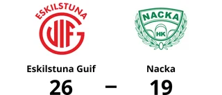 Eskilstuna Guif vann toppmötet mot Nacka