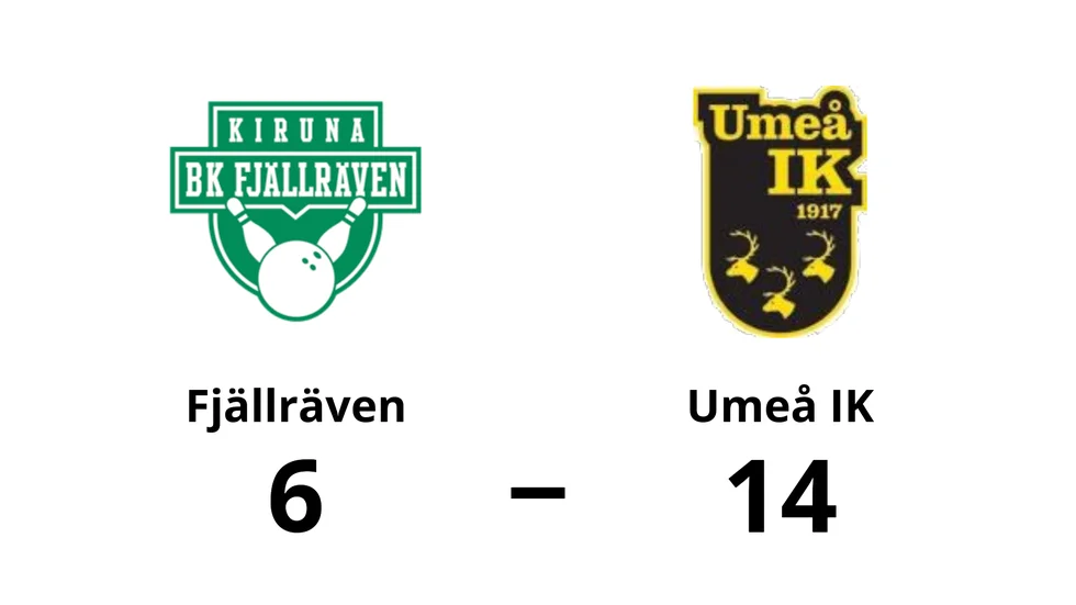 BK Fjällräven förlorade mot Umeå IK BF