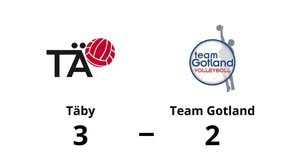 Täby vann mot Team Gotland