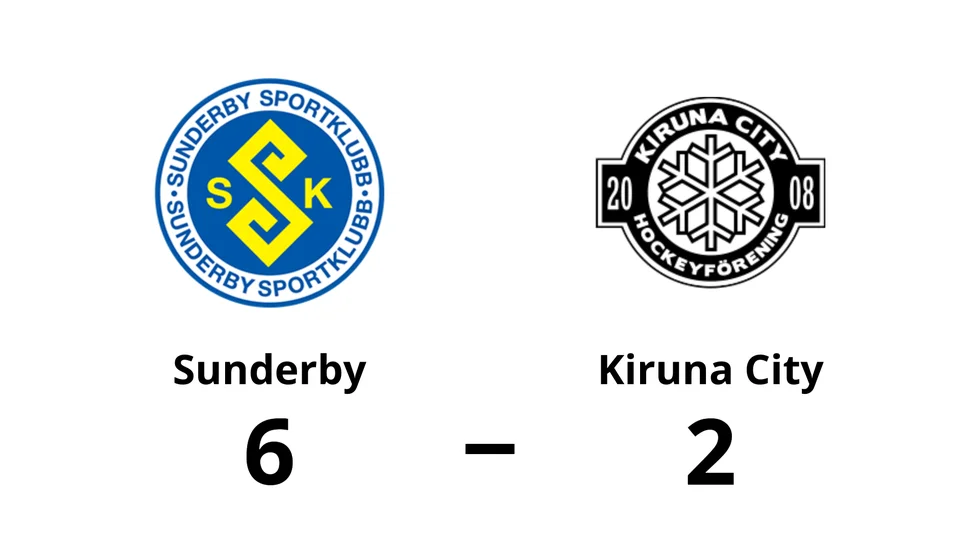 Sunderby SK vann mot Kiruna City HF