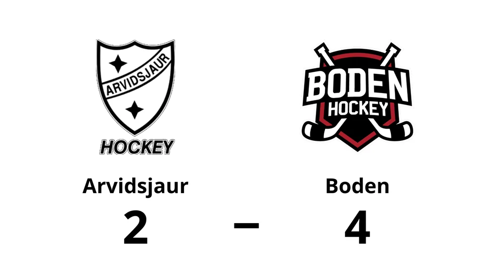 IFK Arvidsjaur förlorade mot IF Boden