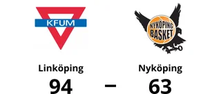 Ny seger för Linköping