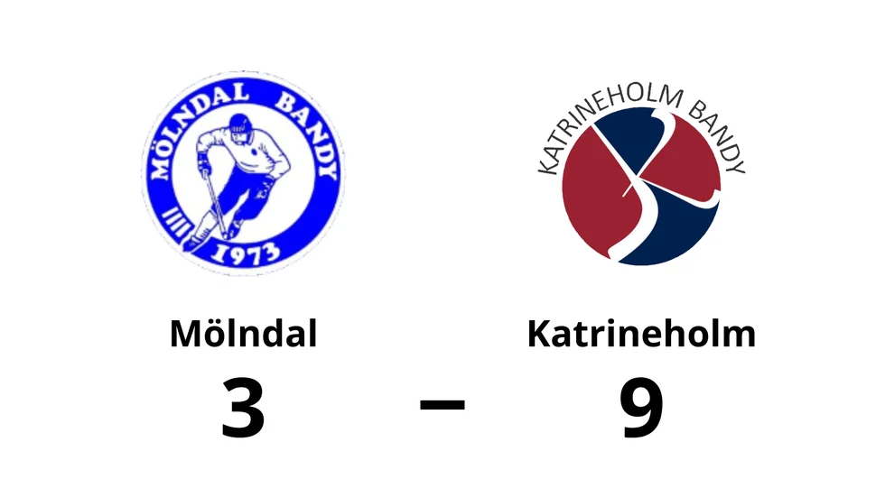 Mölndal Bandy förlorade mot Katrineholm Bandy
