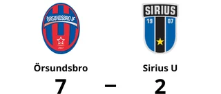 Örsundsbro tog revansch – 7-2 mot Sirius U