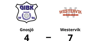 Westervik vann – och toppar tabellen