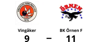 Segersviten fortsätter för BK Örnen F efter vinst mot Vingåker