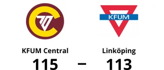 Förlust för Linköping borta mot KFUM Central