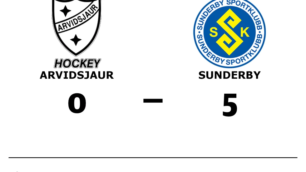 IFK Arvidsjaur förlorade mot Sunderby SK