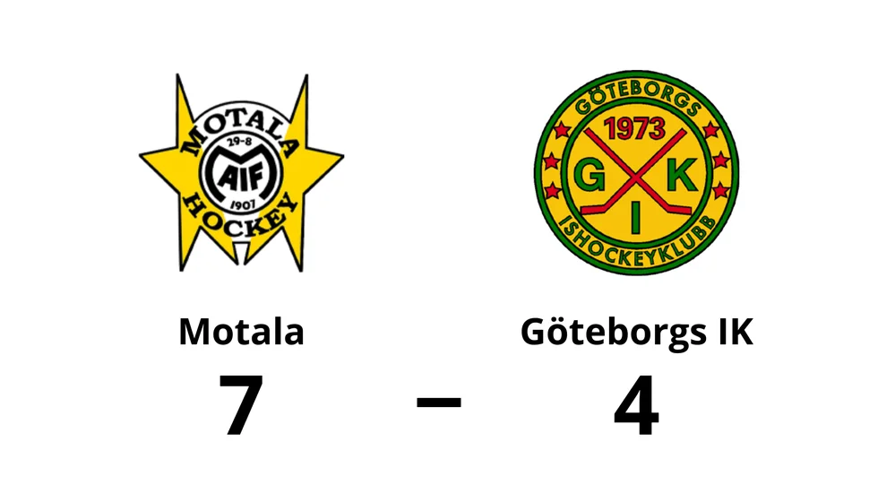 Motala vann mot Göteborgs IK