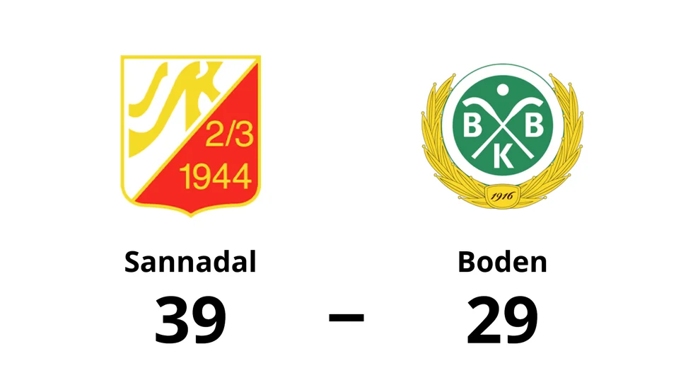Sannadals SK vann mot Bodens BK HF