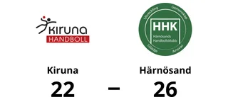 Förlust för Kiruna mot Härnösand med 22-26