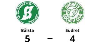 Sudret föll mot Bålsta med 4-5