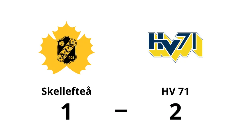Skellefteå AIK förlorade mot HV 71