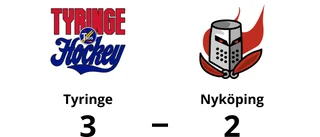 Tyringe för starka – Nyköping föll i förlängningen