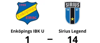 Enköpings IBK U utklassat av Sirius Legend hemma – med 1-14