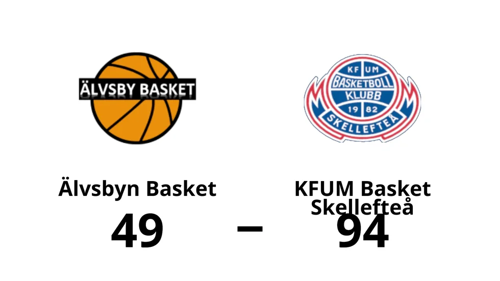 Älvsbyn Basket förlorade mot KFUM Basket Skellefteå