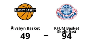 Tung hemmaförlust för Älvsbyn Basket mot KFUM Basket Skellefteå