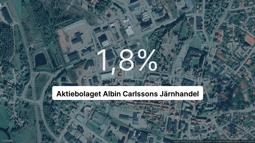 Illustrationen visar rörelsemarginalen för Albin Carlssons Järnhandel för det senaste året. Bakgrunden är en satellitbild över företagets adress.