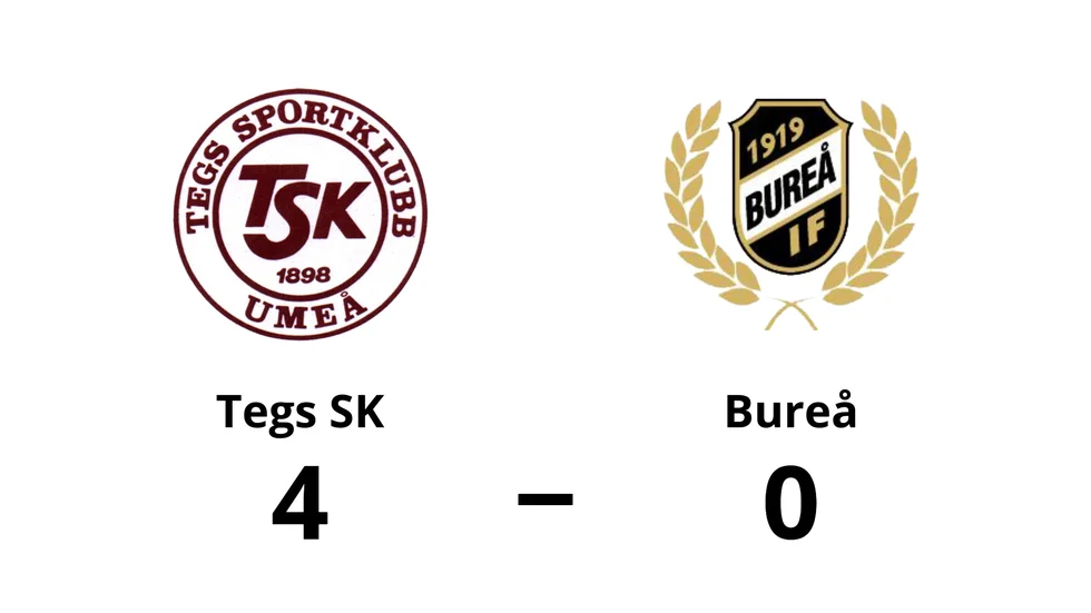 Tegs SK Fotboll vann mot Bureå IF