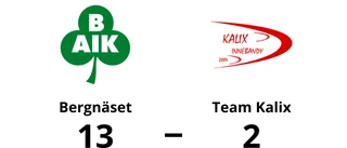 Bergnäset utklassade Team Kalix – seger med 13-2