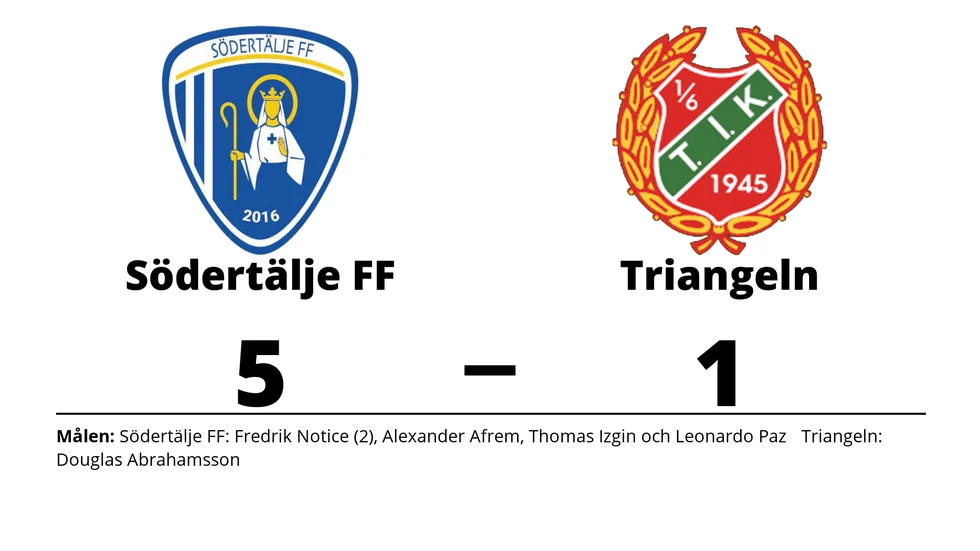Södertälje FF vann mot Triangelns IK