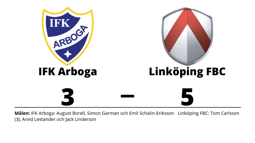 IFK Arboga IBK förlorade mot Linköping FBC