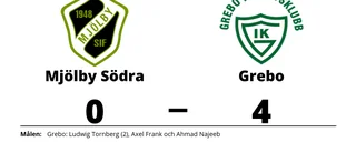 Grebo segrare borta mot Mjölby Södra