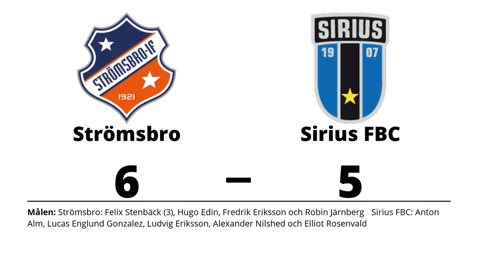 Strömsbro IF vann mot IK Sirius FBC